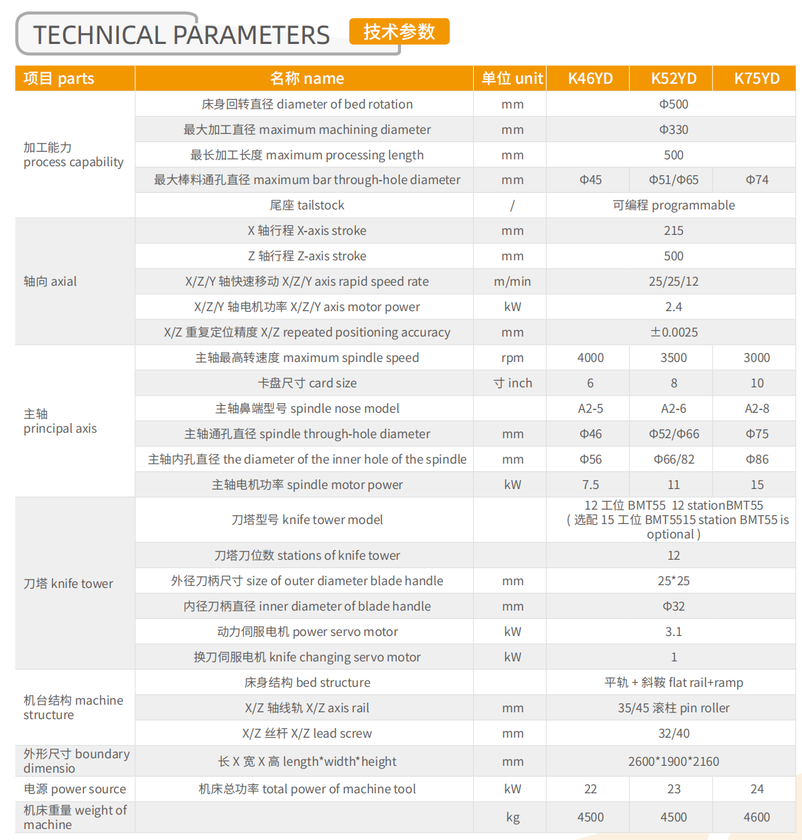 企(qi)业(ye)微(wei)信截(jie)图_17001948861206.png